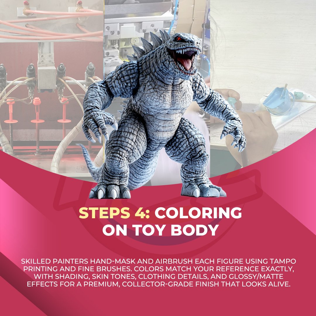 PVC toy manufacturing process at HLL Toys - Custom PVC toys and collectibles made with precision | OEM & ODM services