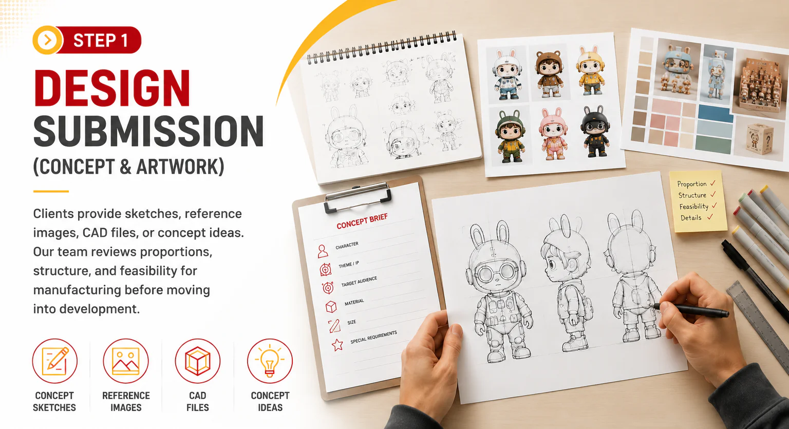 Custom PVC toy concept design and artwork development process
