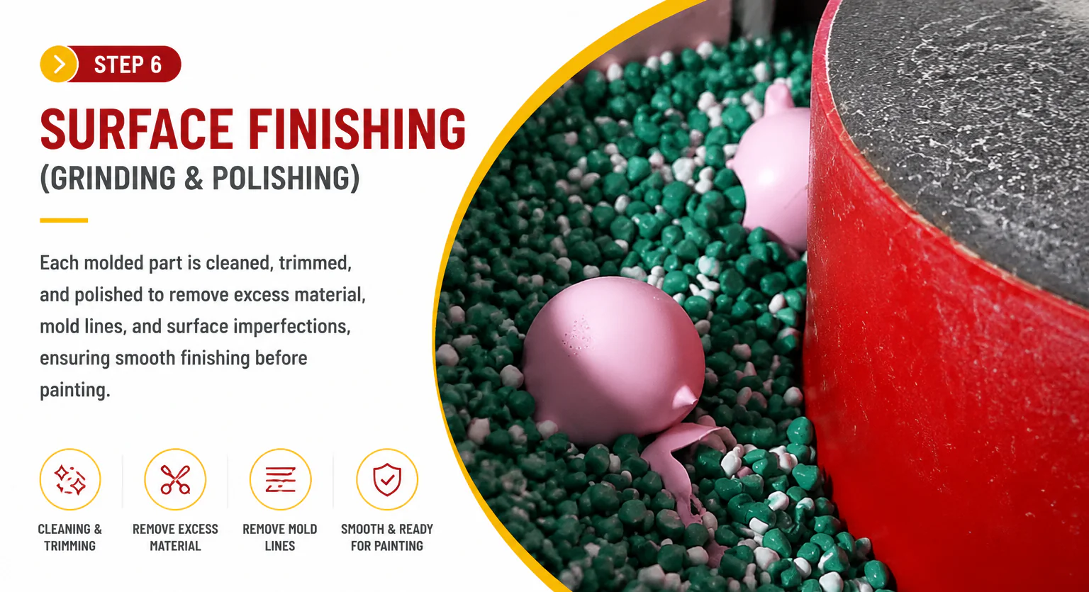 Surface finishing and polishing process for custom PVC figures